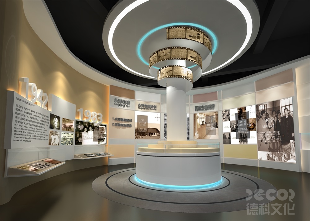 在廣州展廳設(shè)計(jì)中，如何考慮展示品的文化和歷史背景？