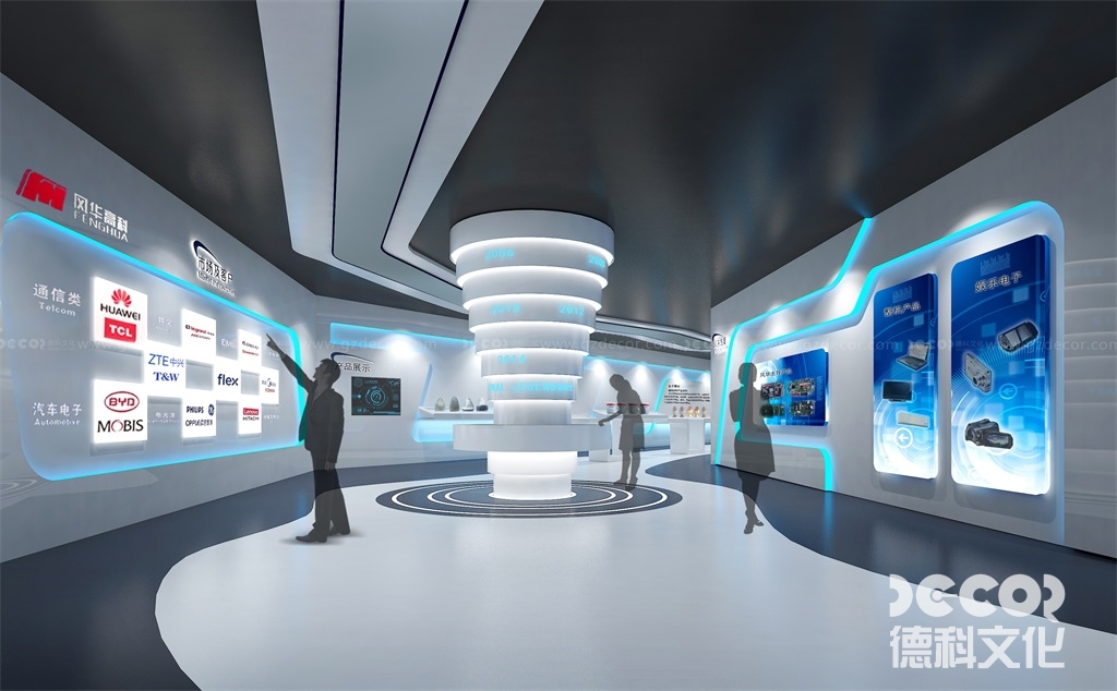 你對(duì)科技展館設(shè)計(jì)有什么理解？