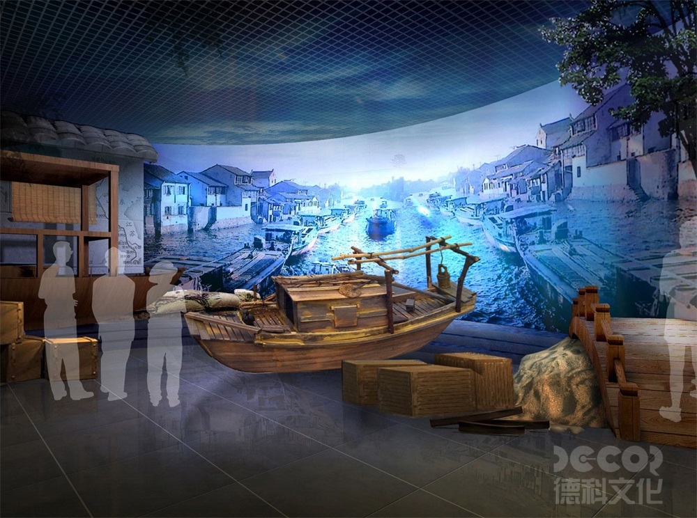 在博物館設計中，互動展覽的設計有哪些關鍵點？